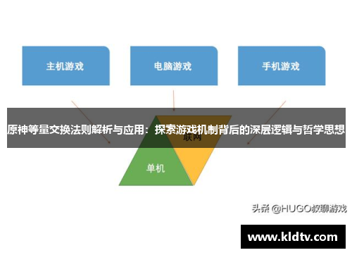 原神等量交换法则解析与应用:探索游戏机制背后的深层逻辑与哲学思想 原神等量交换法则解析与应用:探索游戏机制背后的深层逻辑与哲学思想